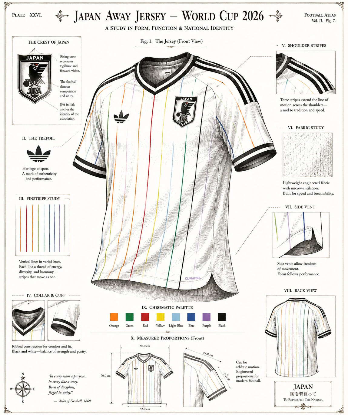 Panduan Cek Legit Jersey Jepang Away Piala Dunia 2026